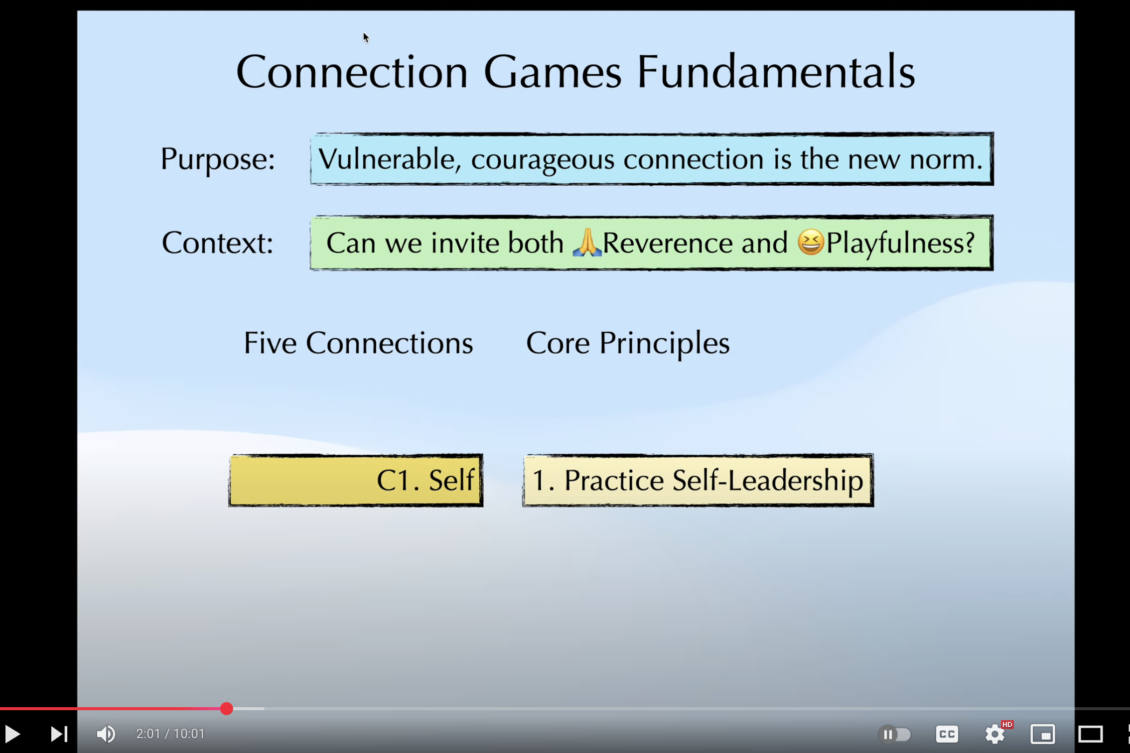 Purpose and Principles
